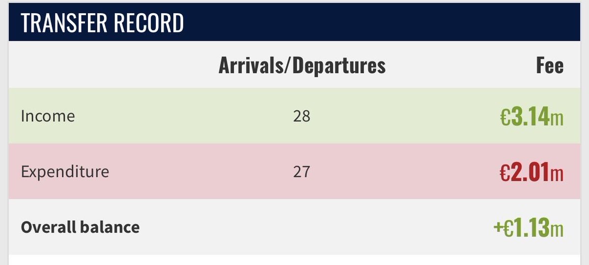 The Wonderful White tweet media