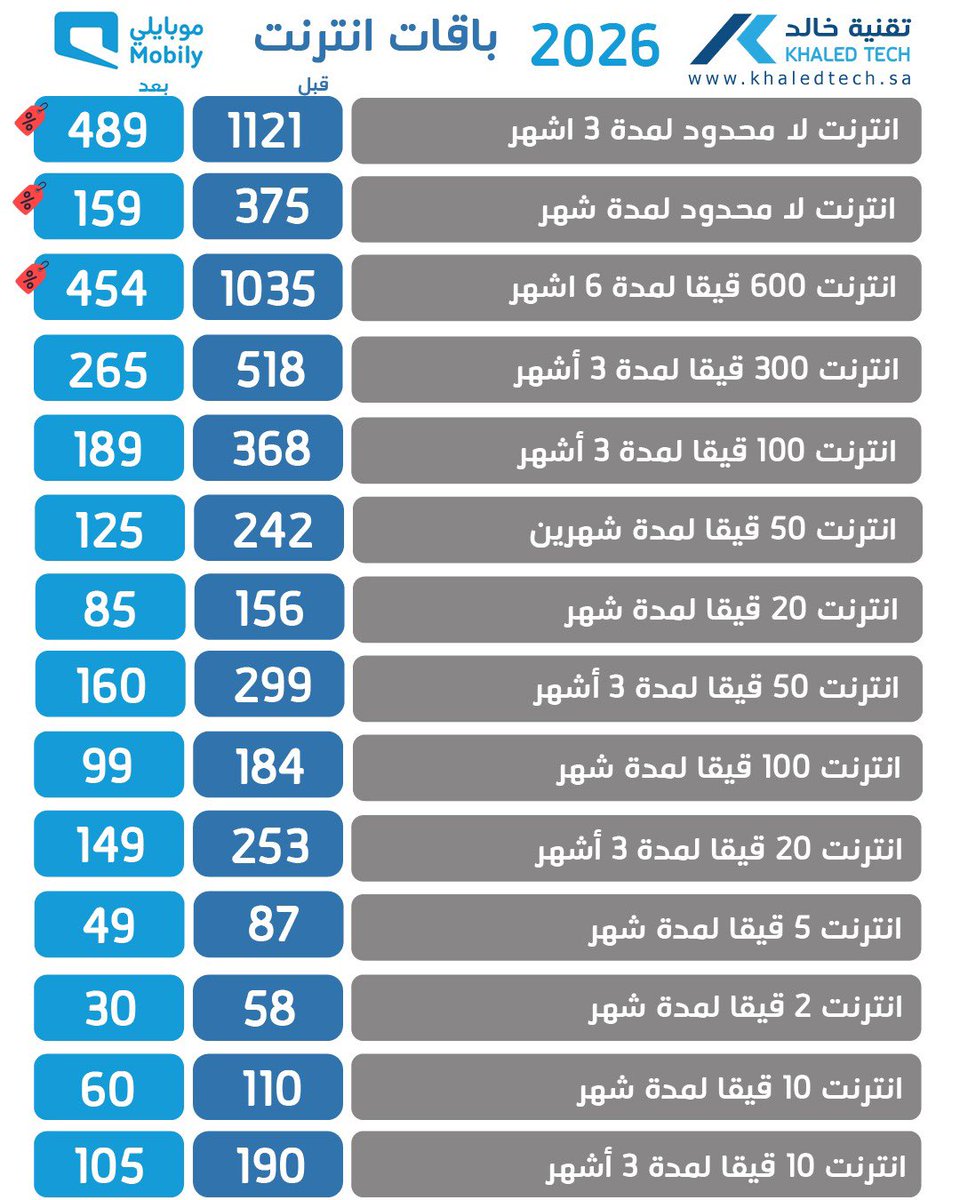 KHALED TECH I تقنية خالد tweet media