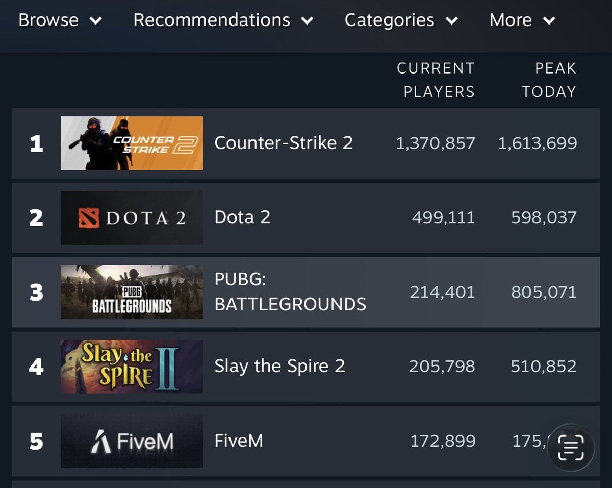 Sebastian tweet media