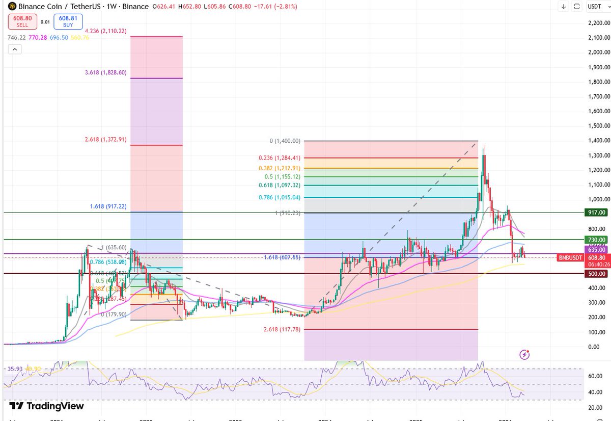 NetHogger tweet media