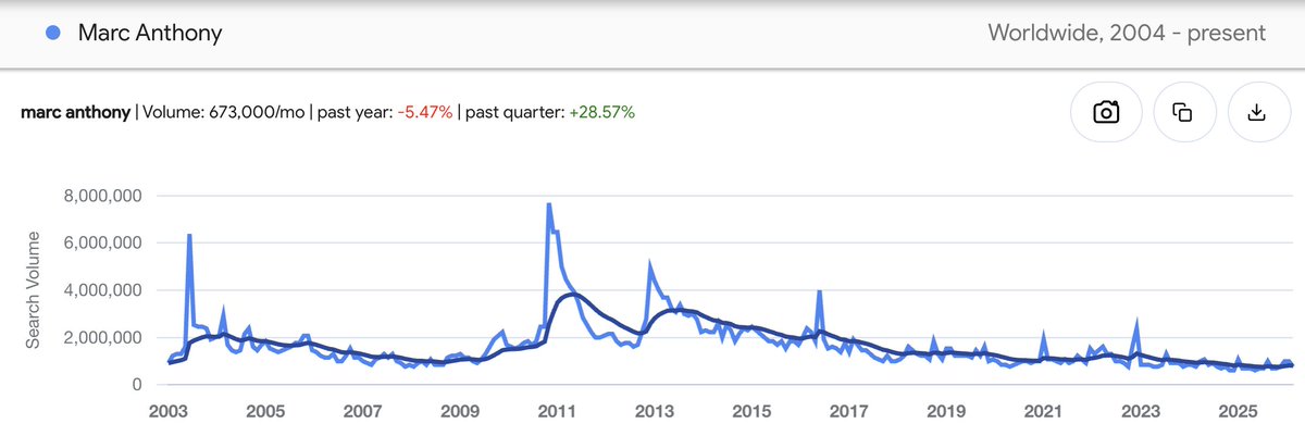 Captain Catalist tweet media