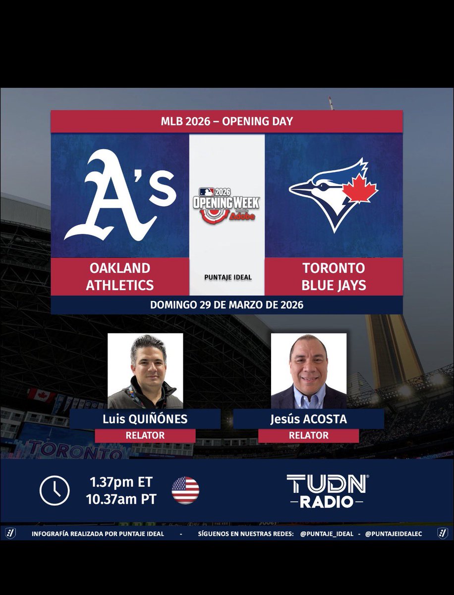 jesuseacosta's tweet photo. Al aire por @TudnRadio @MLB @Athletics #athletics vs. @BlueJays #bluejays50 #openingweek junto a @luisquinones90_ https://t.co/fbUvTMuhXe