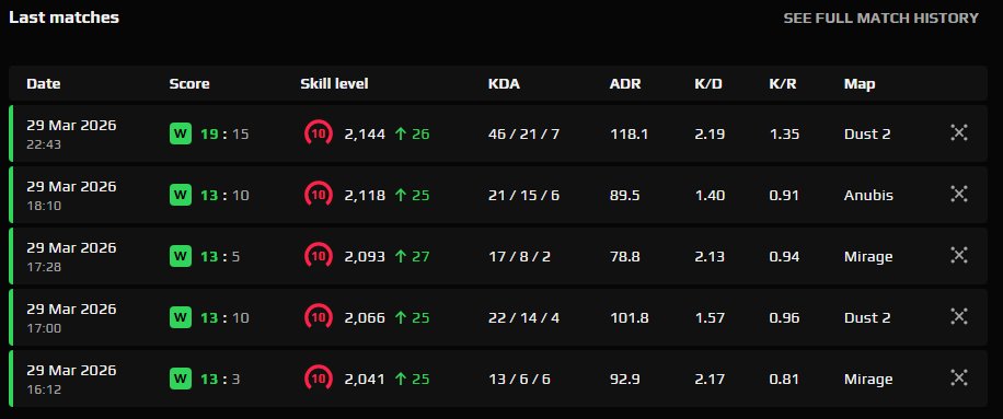 Manan Arora tweet media