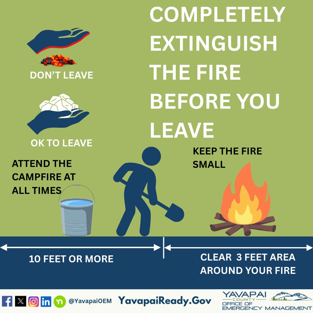 YavapaiOEM's tweet image. Before leaving your campsite, make sure your campfire is out! ✔️ Drown with water. ✔️ Stir ashes. ✔️ Repeat until cold. Protect forests—every effort counts! #FireSafety #WildfirePrevention #CampfireSmarts #YavapaiCounty #YavapaiReady