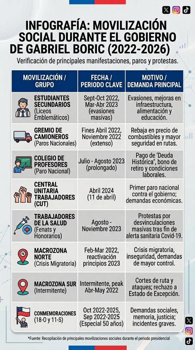 El Farfix tweet media