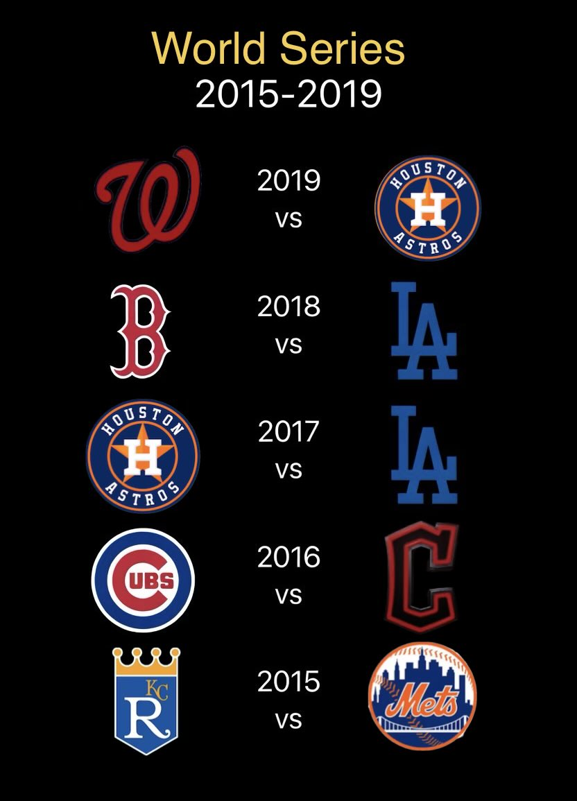 Razor’s Sports Shift tweet media