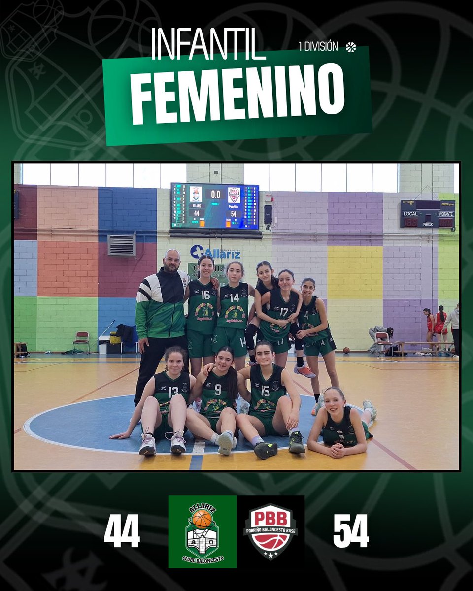 Clube Baloncesto Allariz tweet media