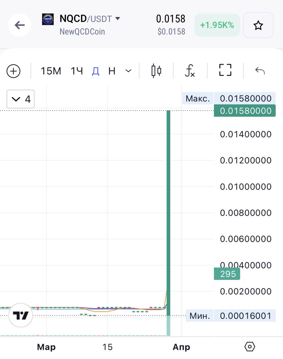 NewQCDCoin tweet media