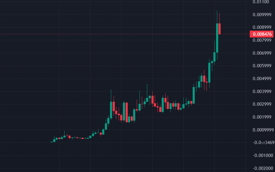 Colewherld tweet media