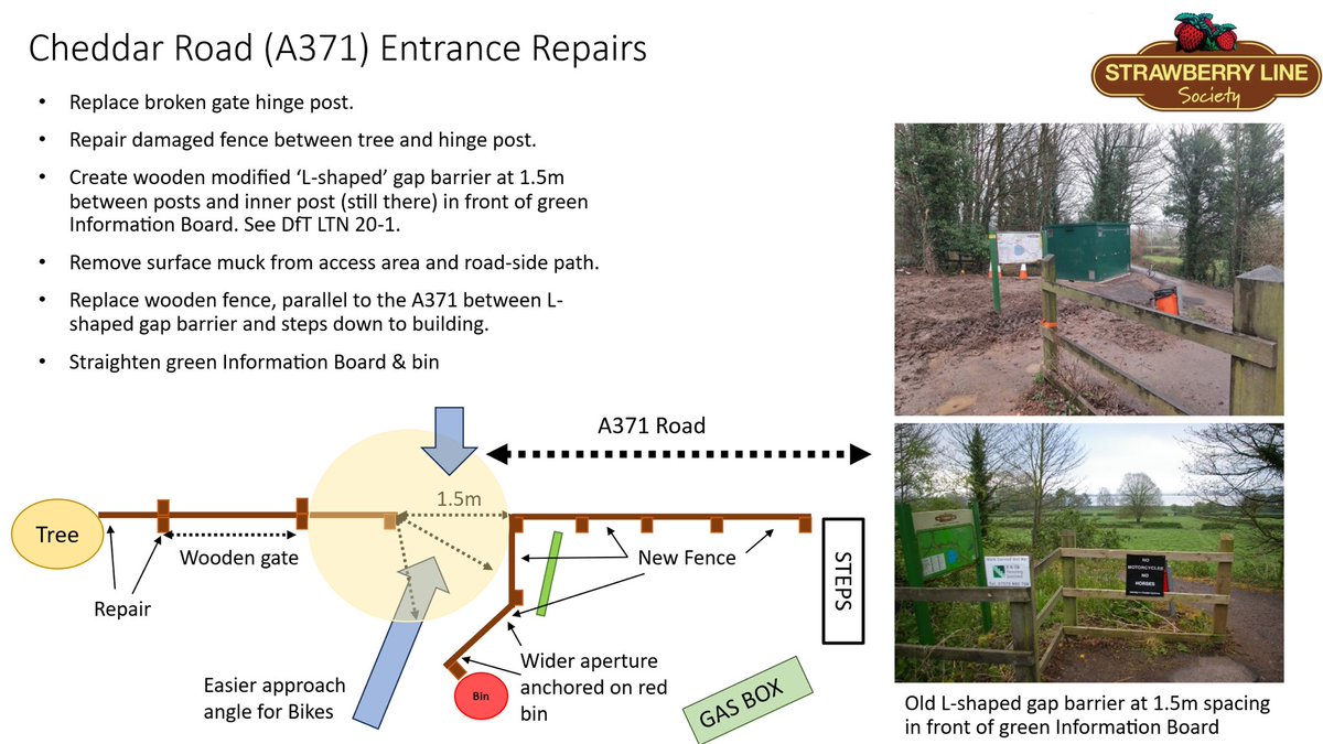 The Strawberry Line tweet media