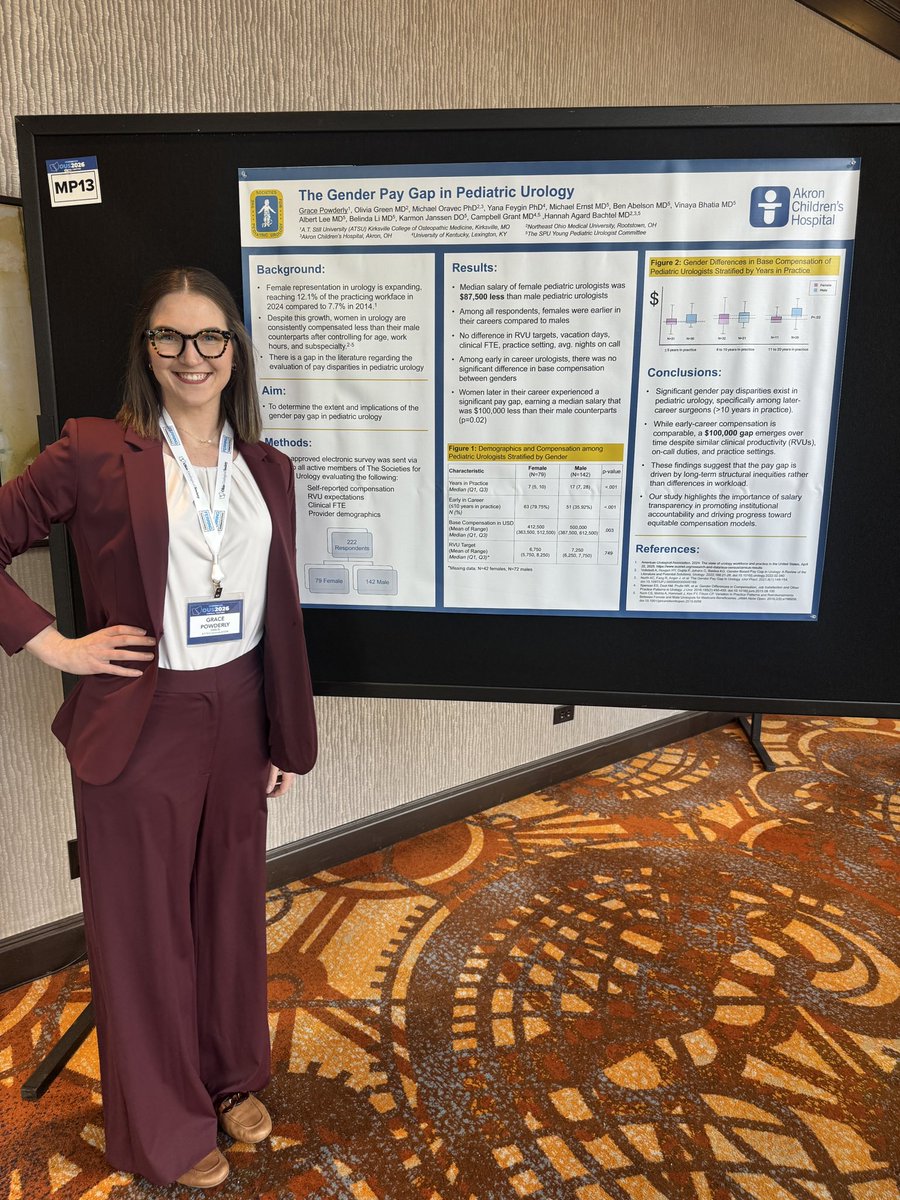 PowderlyGrace's tweet photo. Had a blast sharing my research on the Gender Pay Gap in Pediatric Urology at #OUS2026! Grateful for incredible mentorship from Dr. Hannah Bachtel and the residents from Cleveland Clinic - Akron General! @OhioUroSociety https://t.co/oxGEMLwS7G