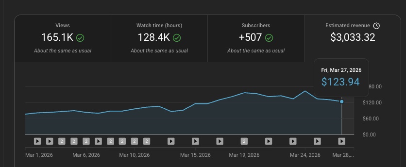 Blain Fernandes tweet media