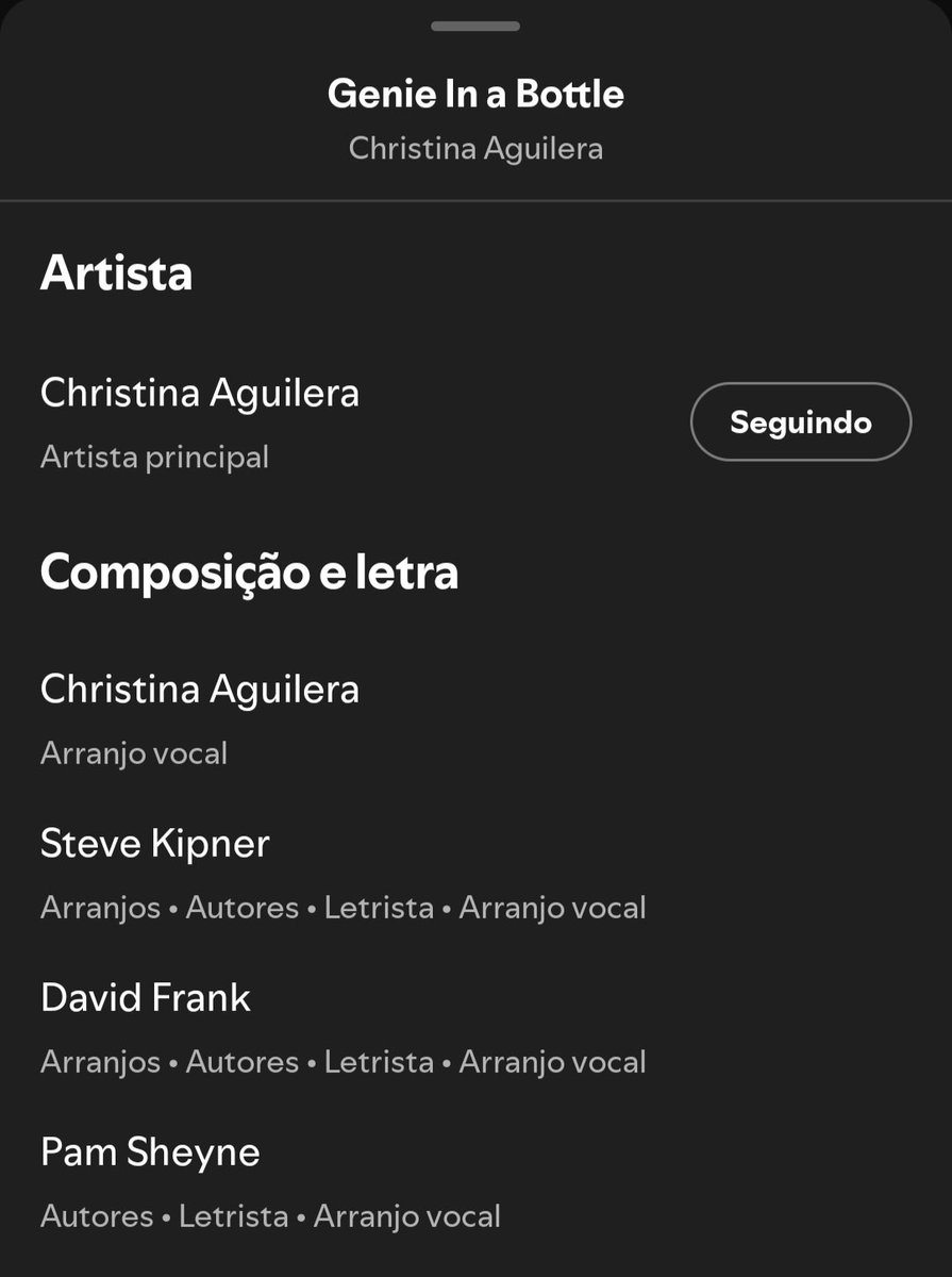 FINALMENTE

Depois de 25 anos, Christina foi creditada na composição do arranjo vocal do hit 'Genie In A Bottle'.

Apesar de também ter escrito parte da letra da música ela continua sem créditos nessa parte.