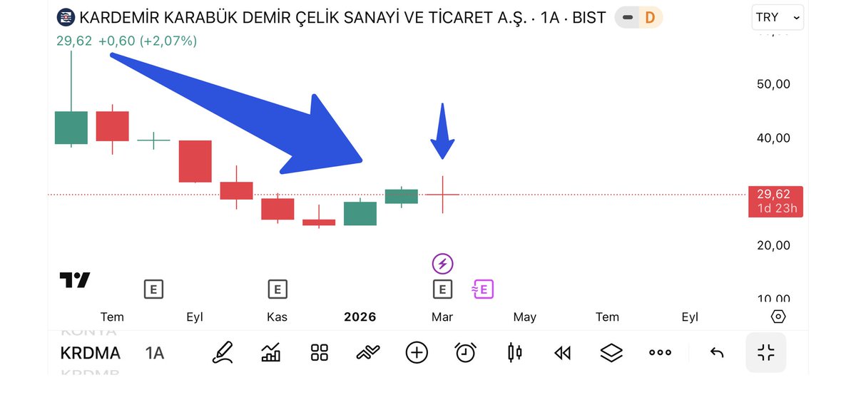 AHMET KASA tweet media