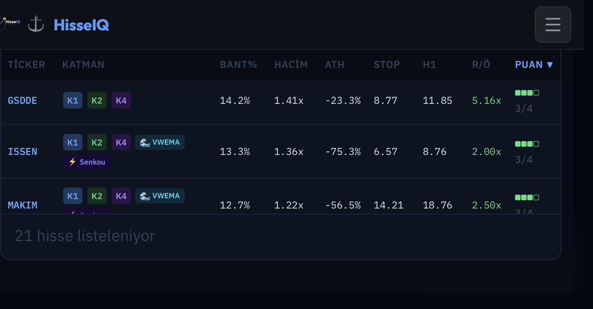 Engin YAZAR tweet media