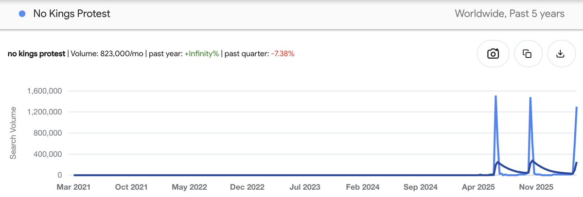Captain Catalist tweet media