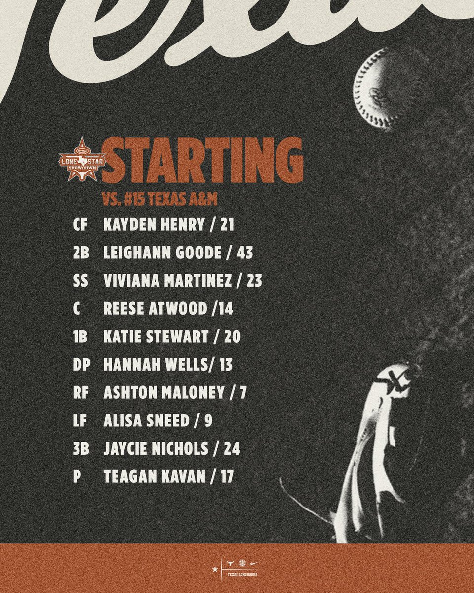 Texas Softball tweet media