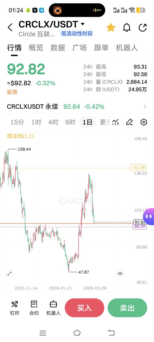 bit壹 | Bluebird🕊️ tweet media