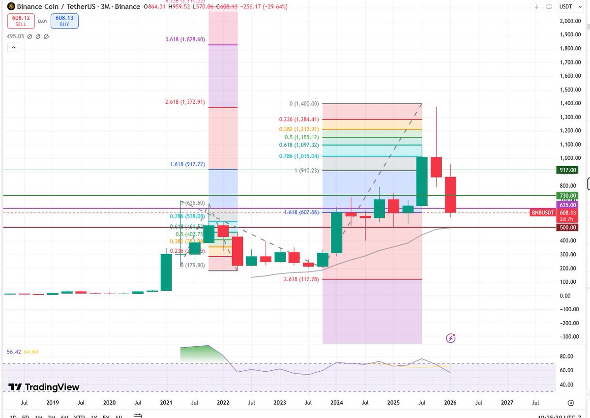 NetHogger tweet media