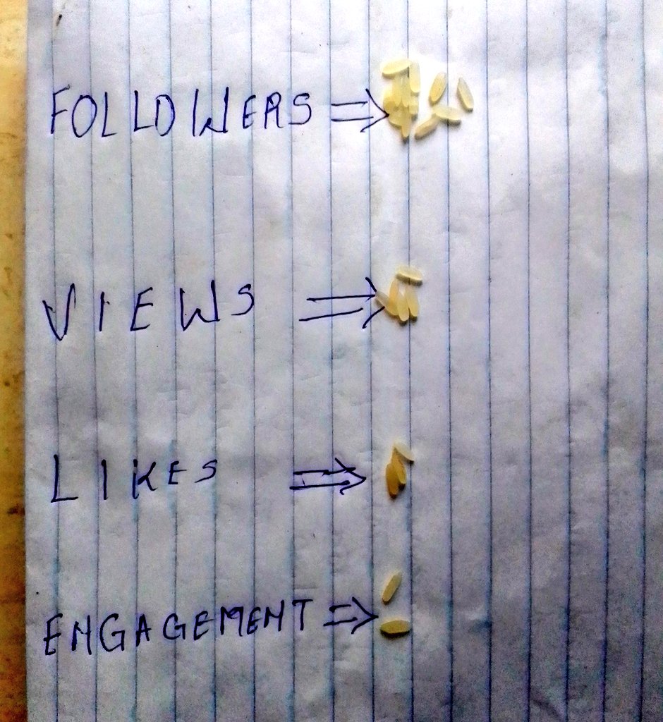 BÏG🥰JØSH tweet media