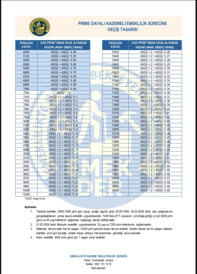Özlem Gümüş tweet media