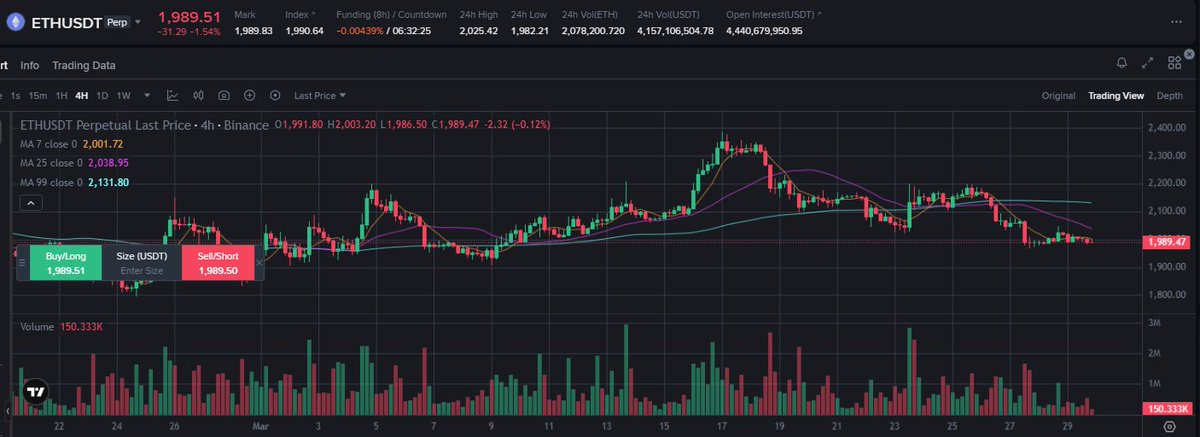 GM_Crypto tweet media