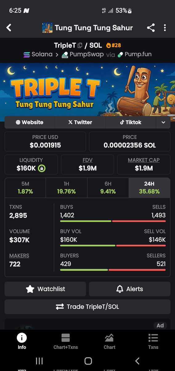 ONE 🤞LEGEND 🔱 ♑️ ( BELIEVER )🤌 tweet media