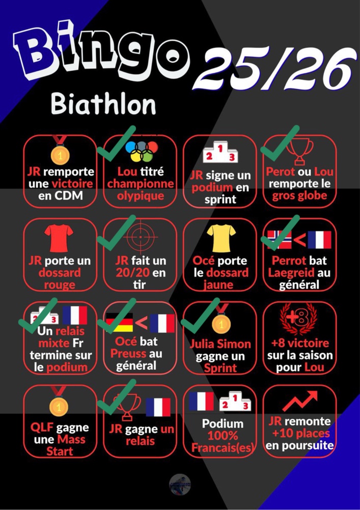 Fan Club Jeanne Richard tweet media