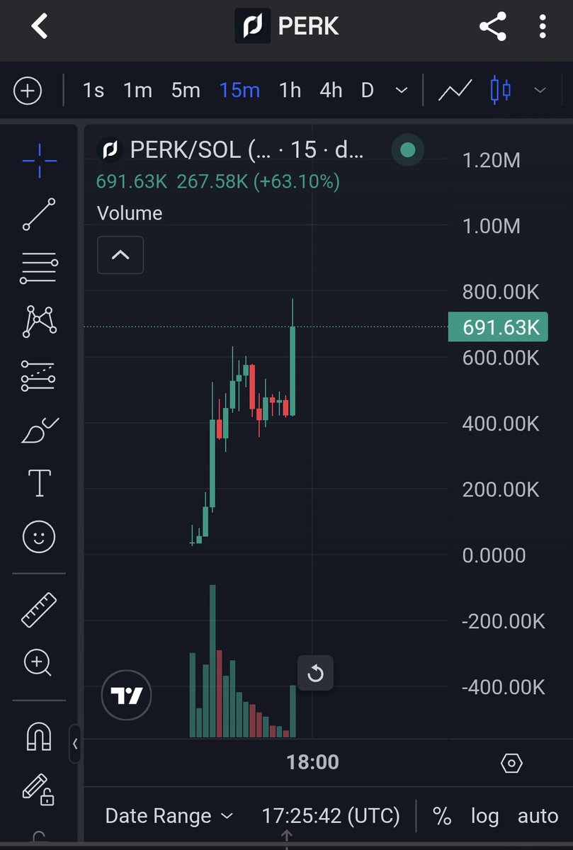 1Probonker's tweet image. See what I told about $PERK in PREMIUM INSIDER GROUP 

It's accurately dipped around $300k Mcap &amp;amp; PREMIUM MEMBERS entered 

&amp;amp; See now $750K smashed 

Already told them best selling area 

If you want to Print good $$$ with me , DM ME , Link in bio 

Know the next INSIDER PLAY