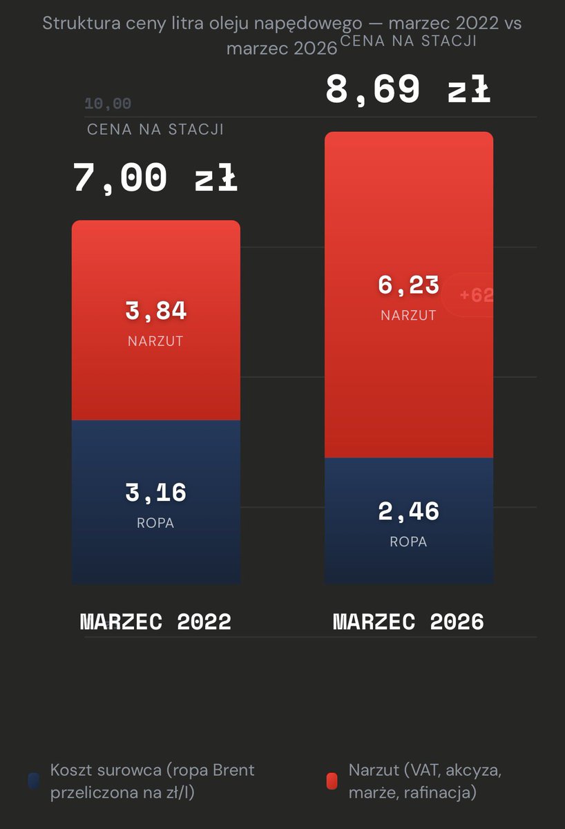 <a href="/KonradPiasecki/">Konrad_Piasecki</a> Proszę Panie Redaktorze. Służę pomocą.