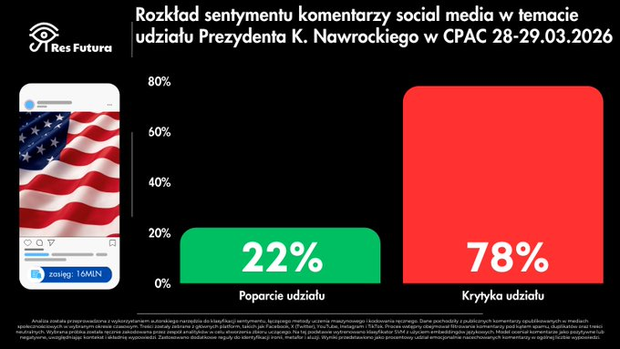 Mirkowy 🇵🇱 tweet media
