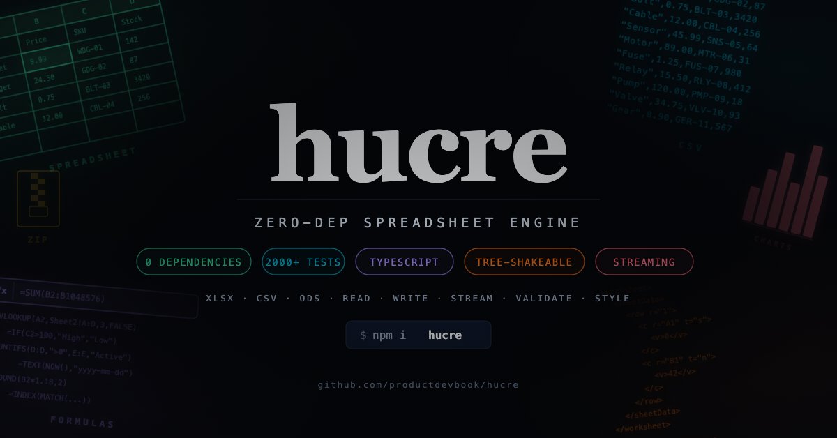 🆕 Zero-dependency spreadsheet engine. Read & write XLSX, CSV, ODS ...