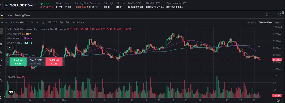 GM_Crypto tweet media