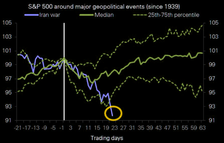 The Market Ear tweet media