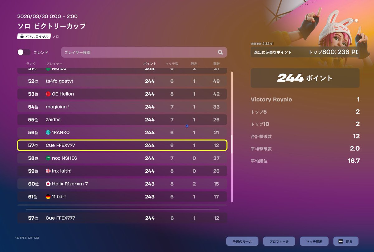 Cue.Fals tweet media