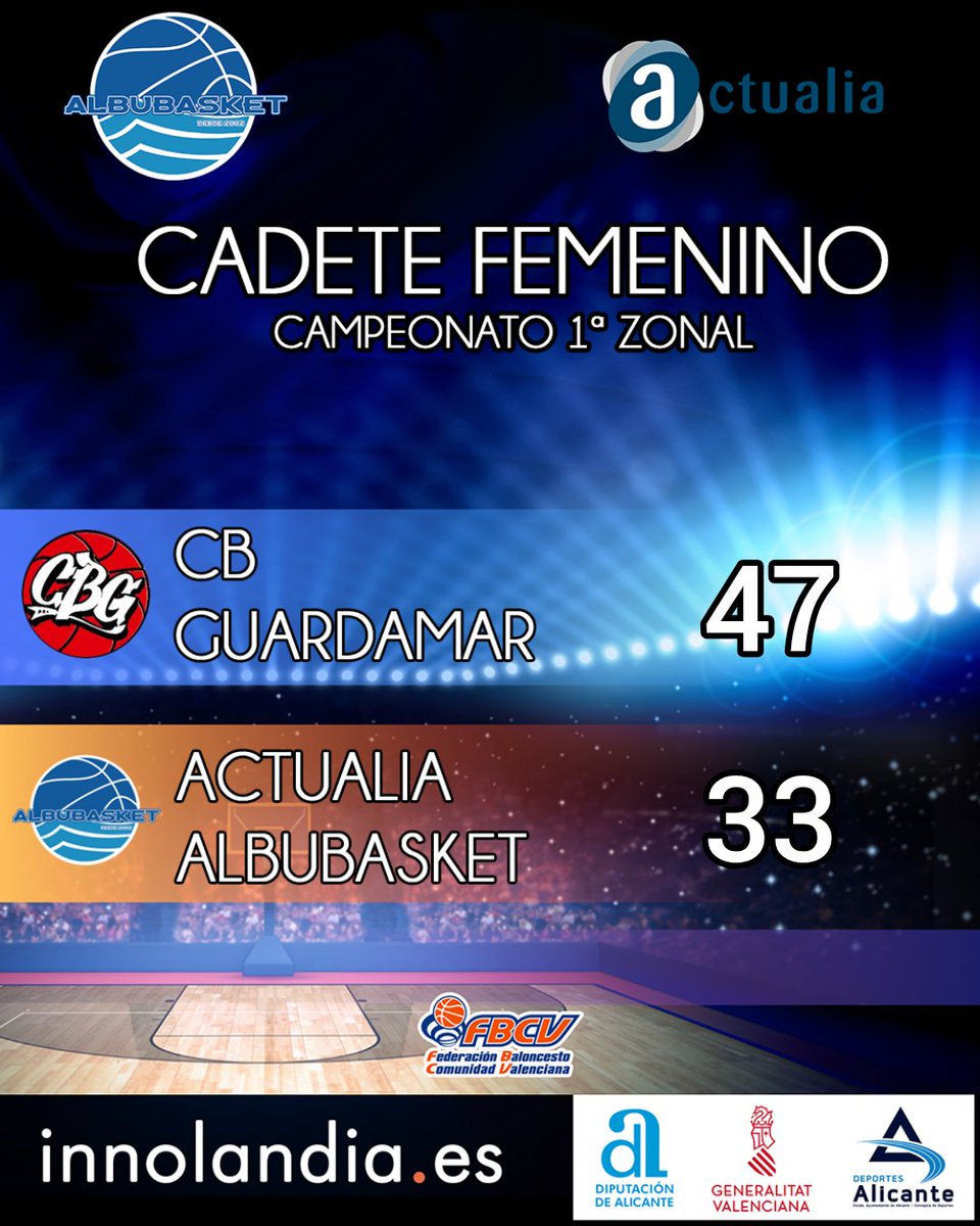 ALBUBASKET tweet media