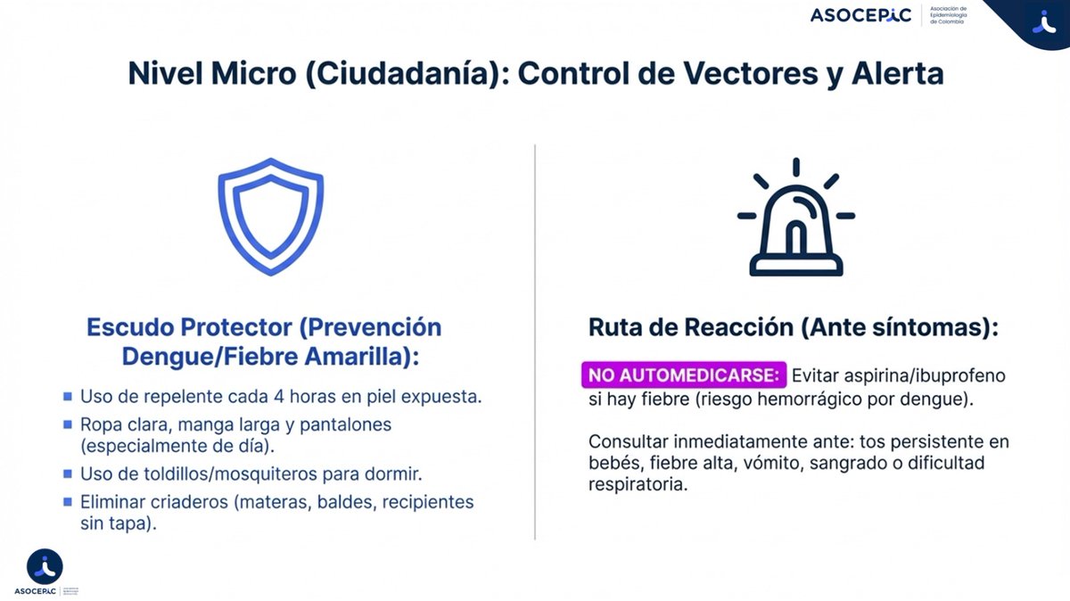 Asociación de Epidemiología de Colombia tweet media