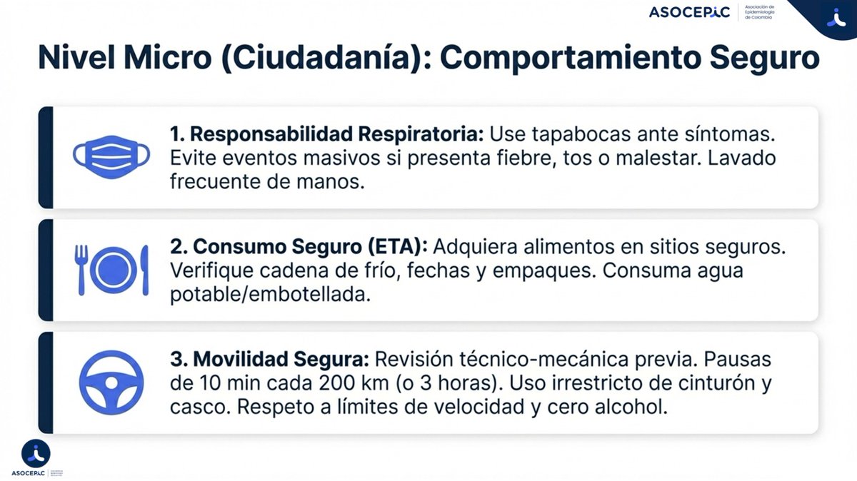 Asociación de Epidemiología de Colombia tweet media