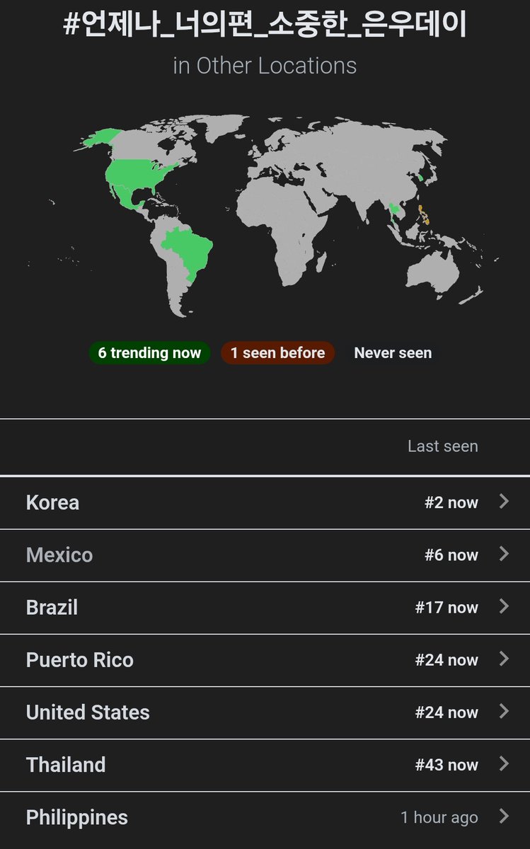 CHA EUNWOO 차은우 TRENDS tweet media