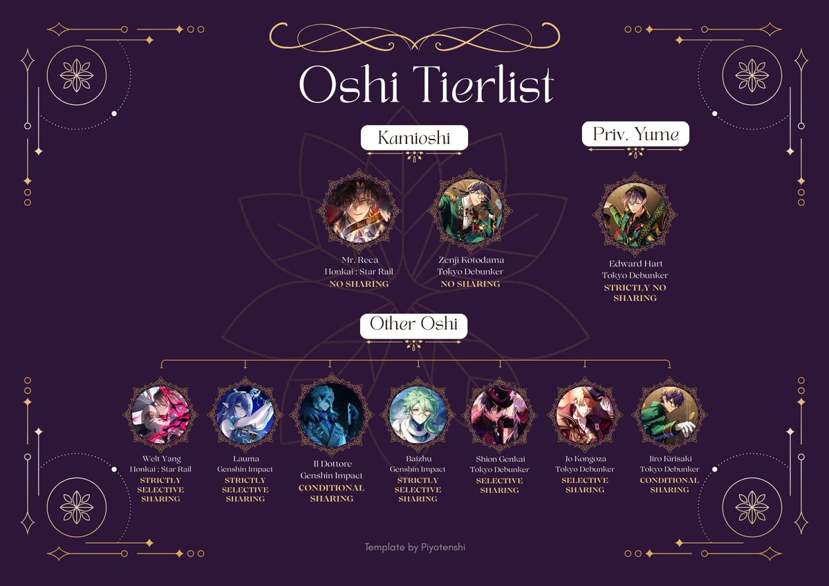 Reiya | slowresp, semi IA tweet media