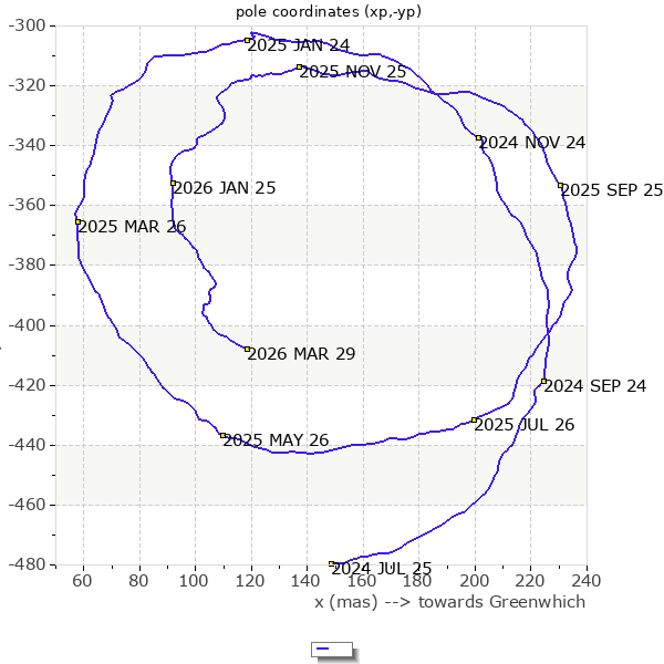 Nobody nowhere tweet media