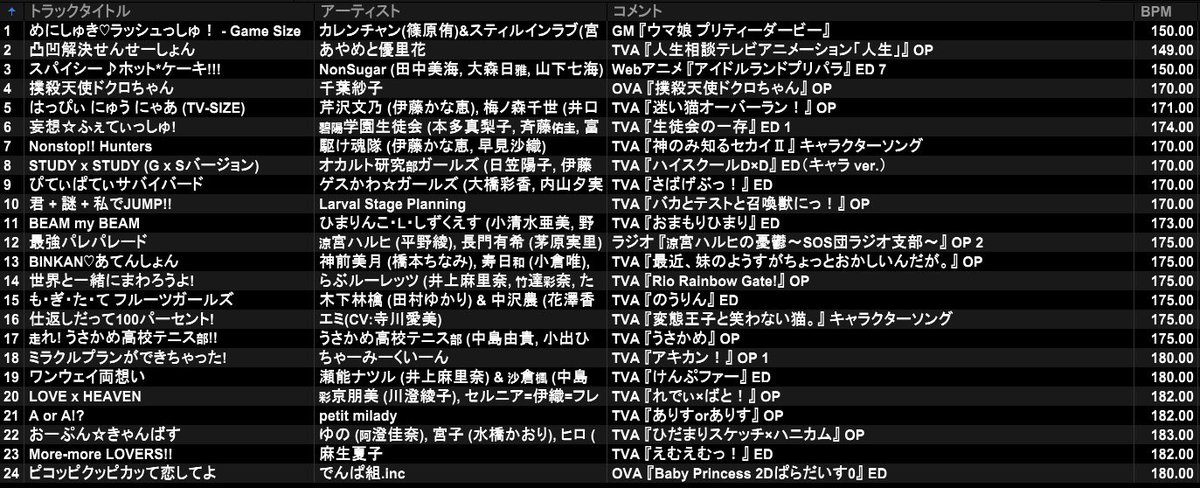 めきらき(Mekilaki) tweet media