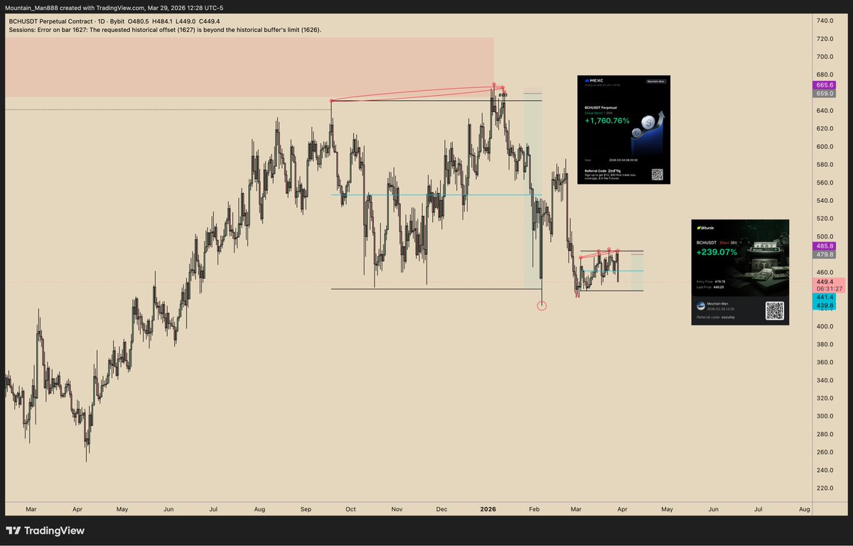 Mountain Man tweet media