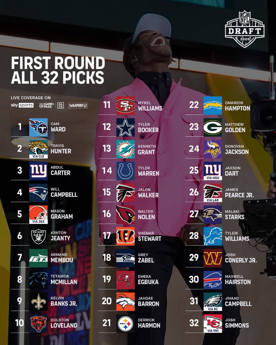 Dov Kleiman tweet media