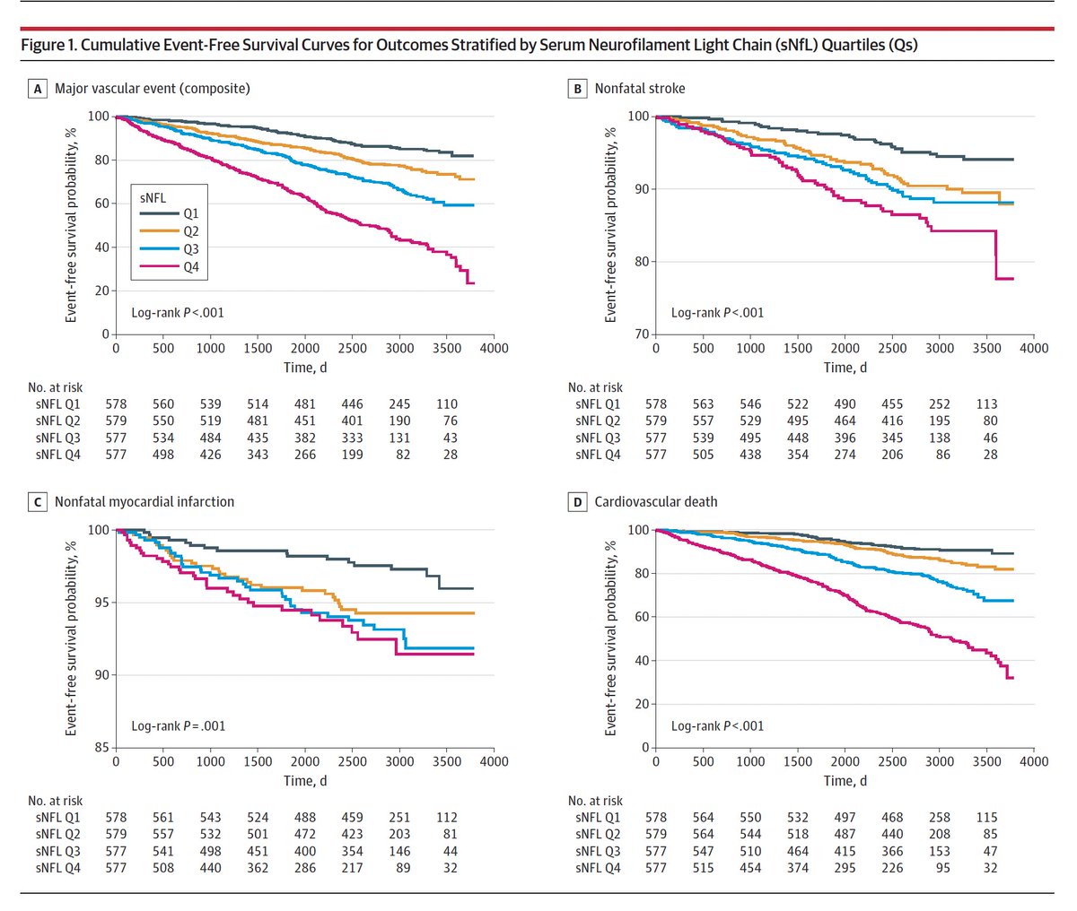 Eric Topol tweet media
