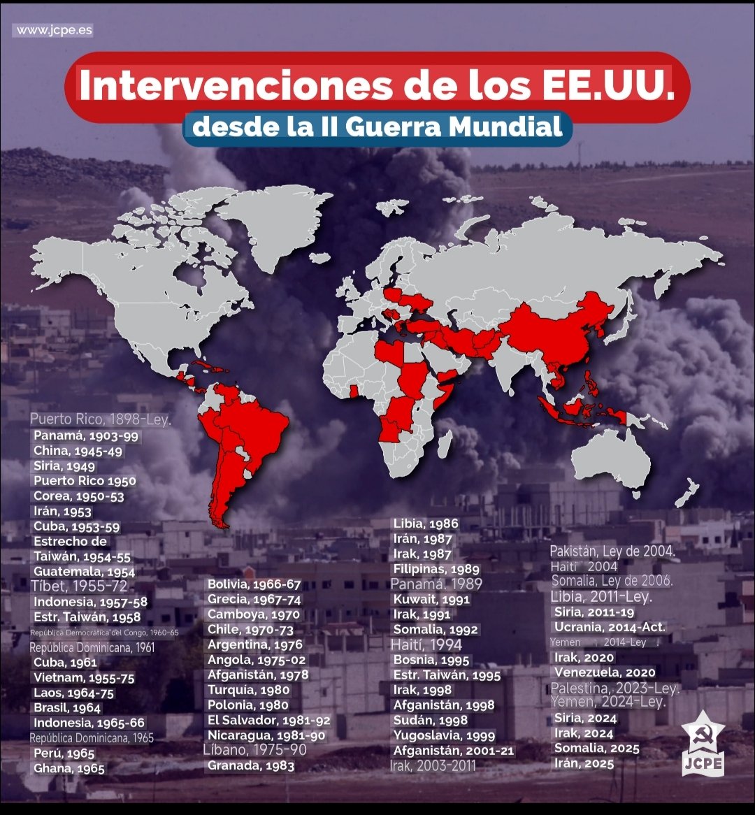 Roberto Cañas 🇸🇻🇵🇦 tweet media