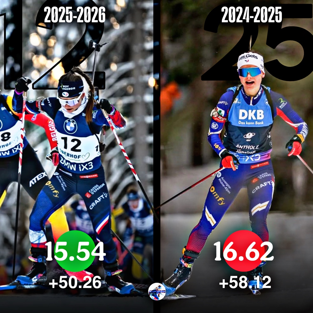 Fan Club Jeanne Richard tweet media