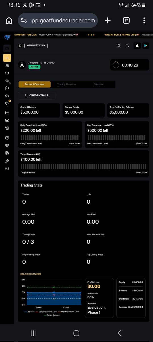 silent pips tweet media