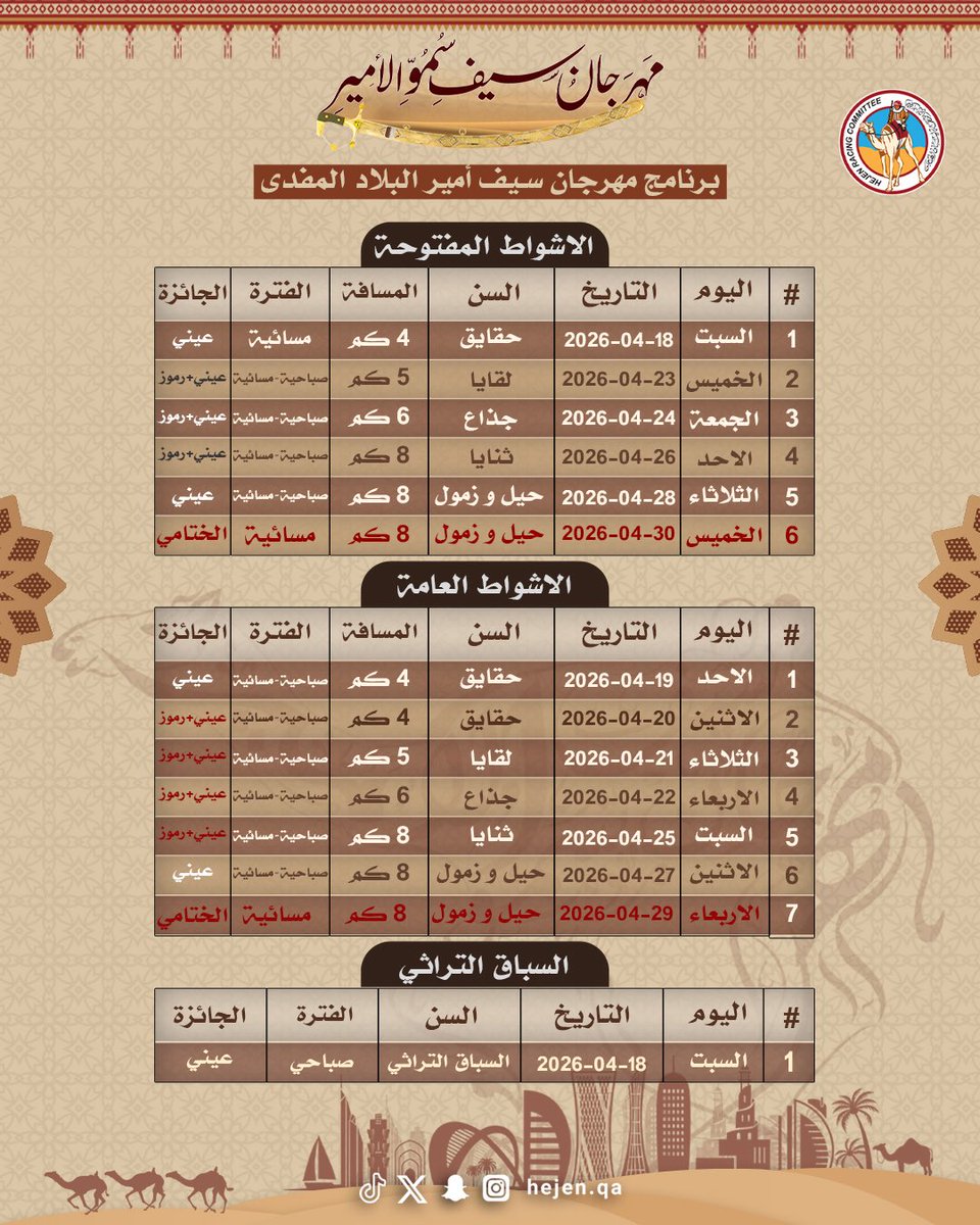 اللجنة المنظمة لسباق الهجن tweet media