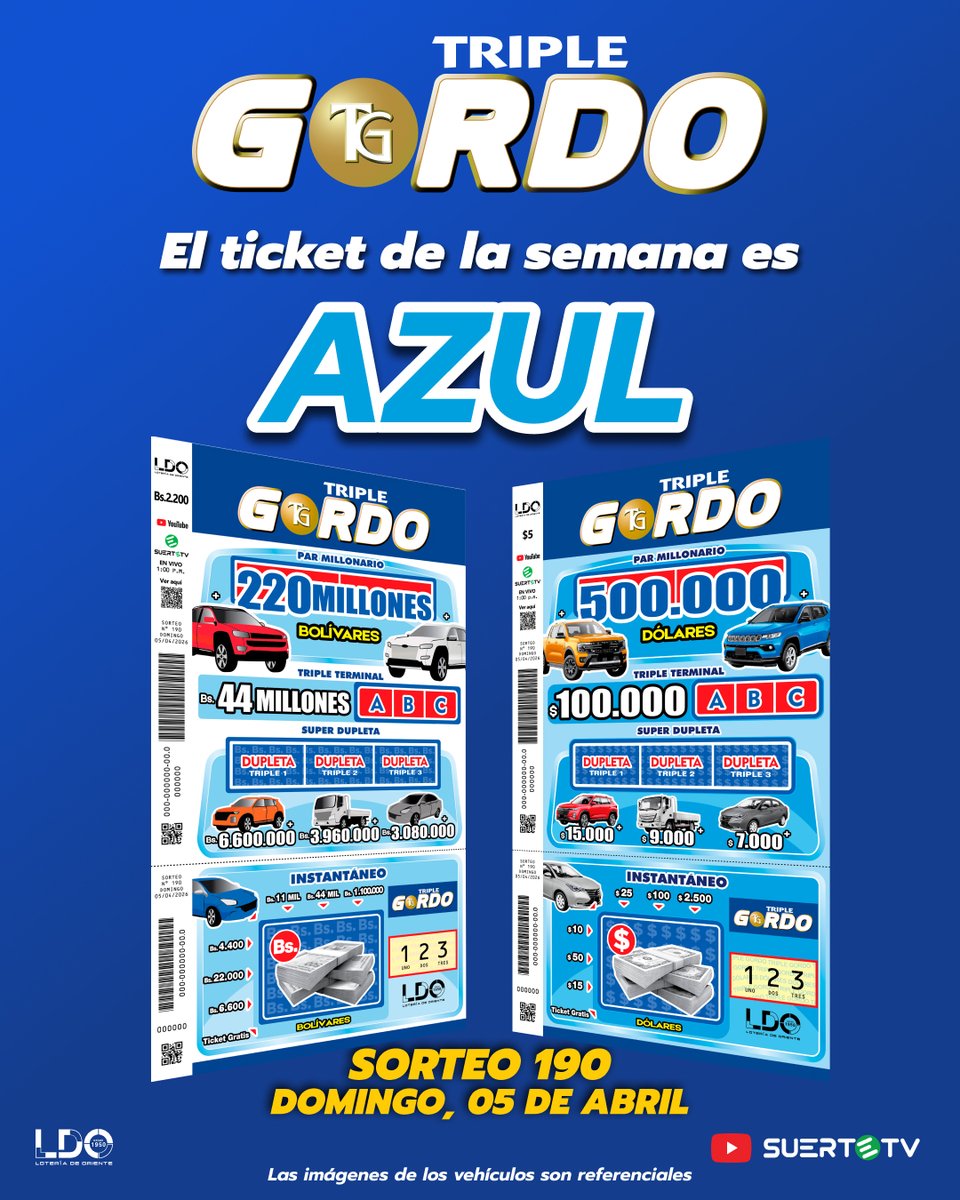 Triple Gordo Oficial tweet media